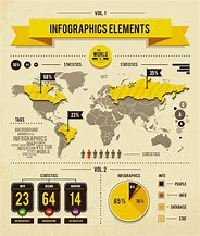 Image result for Top 3 Infographic