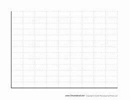 Image result for Empty Bar Graph Template