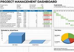 Image result for One Page Project Management Template