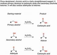 Image result for Chemistry Reagents