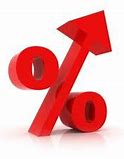 Image result for Interest Rates Fall