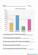 Image result for Bar Graph Worksheet Grade 7