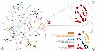 Image result for Translation Ai Google