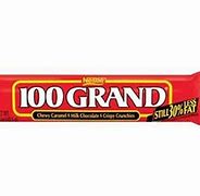 Image result for Favorite Candy Bar Graph