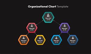 Image result for Organizational Chart Template Word Editable