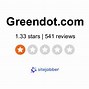 Image result for Green Dot Background