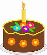 Image result for Fiesta Birthday Clip Art