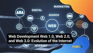 Image result for Web 1.0