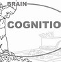 Image result for Grounded Cognition