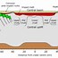 Image result for Dinosaur Asteroid Crater