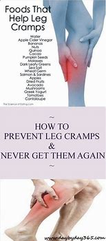 Image result for Bad Muscle Cramps