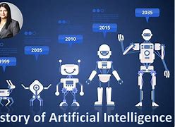 Image result for The Development of Ai