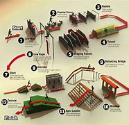 Image result for Air Assault Obstacle Course Layout