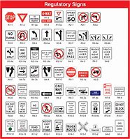 Image result for traffic control signs meaning