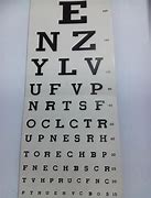 Image result for Joke Eye Chart