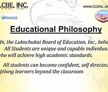 Image result for Modern School of Philosophy PPT