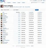 Image result for Aesthetic Contact List Template