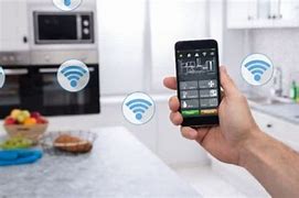 Image result for Smart Home Security System