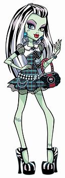 Image result for Monster High Characters Faces