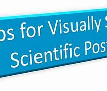 Image result for Scientific Poster Sizes