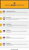 Image result for Adult ADHD Chart