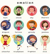 Image result for Kids Emotions Cartoon