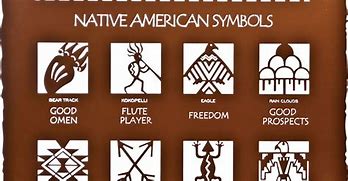 Image result for Native American Language Symbols