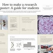 Image result for Canva Science Template