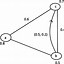 Image result for Mixed Graph Wrtiting Task 1 Statement