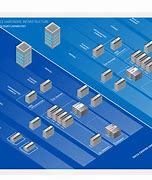 Image result for Ai to Draw System Architecture