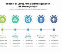 Image result for Ai and HR