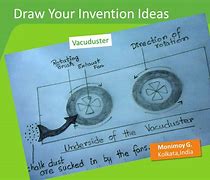 Image result for Sketch or Draft of Your Invention