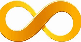 Image result for Trplie Infinity Symbol