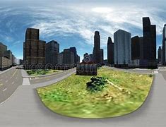 Image result for Environment Map Business