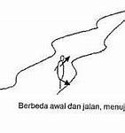 Image result for Gambar Ilustrasi Amanat Cerita