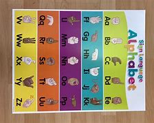 Image result for British Sign Language Alphabet Drawn