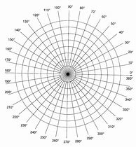 Image result for circle graph paper template