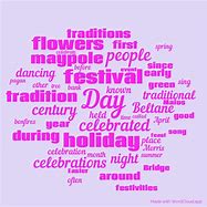 Image result for Well-Being Word Cloud for Pupils