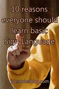 Image result for Fruit in Sign Language