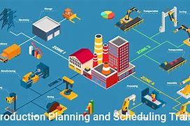 Image result for How Effective Production Process Control