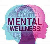 Image result for Mental Health Examples Pictures