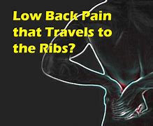 Image result for Back Rib Pain