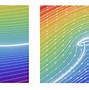 Image result for Joukowski Airfoil