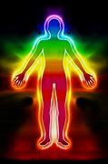 Image result for Copy Right Free Human Aura Images