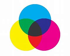 Image result for Undertone Color Wheel