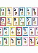 Image result for Sign Language Alphabet Left Hand