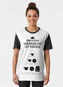 Image result for Maslow's Hierarchy of Needs Transparent Background