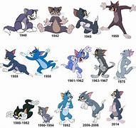 Image result for Tom and Jerry Other Characters