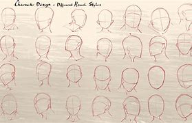 Image result for Anime Male Body Step by Step