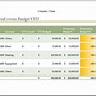 Image result for Sample Ledger Sheet